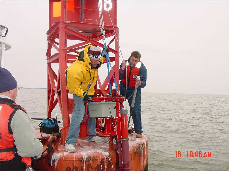 Current meter installation on a Coast Guard buoy